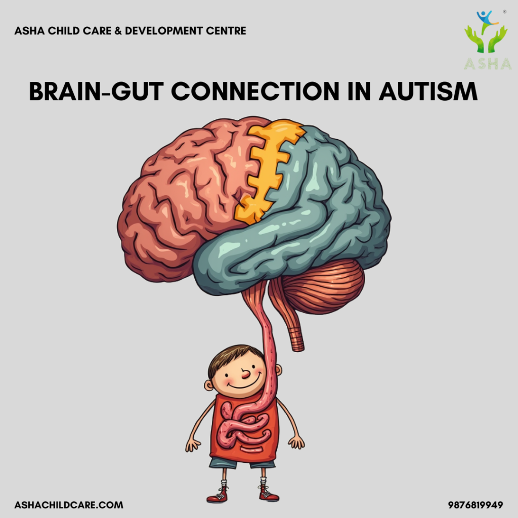 Gut-Brain-Connection Autism